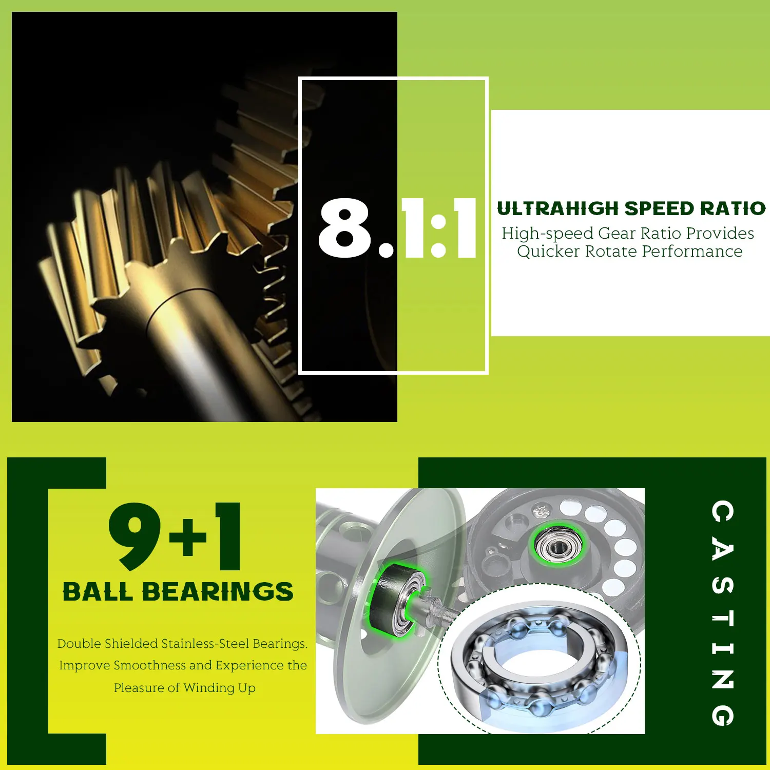 Sougayilang-Carretes de Pesca con sistema de frenado magnético, alta velocidad, Ratio de engranaje 9 + 1BB, arrastre máximo de 8,1Kg, 9,5: 1 - imagen 5