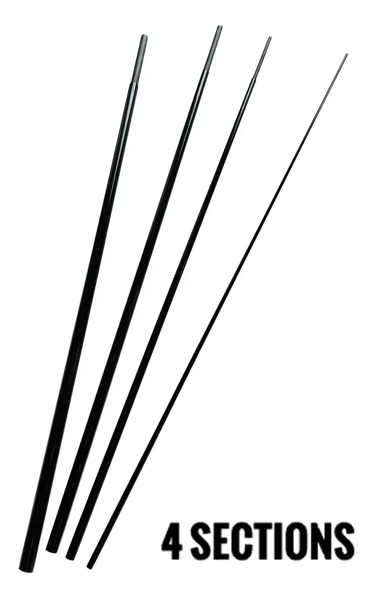 Aplicación del blank en un proyecto de rod building