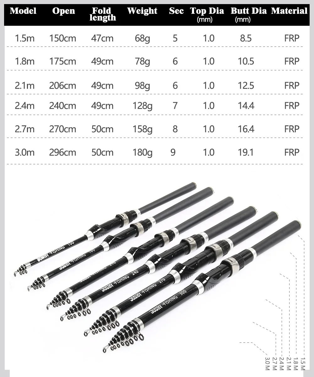 Caña de pescar giratoria telescópica, alimentador de carpa de fibra de carbono, Mini caña ultraligera portátil de viaje, 1,5, 1,8, 2,1, 2,4-3,0 M - imagen 2