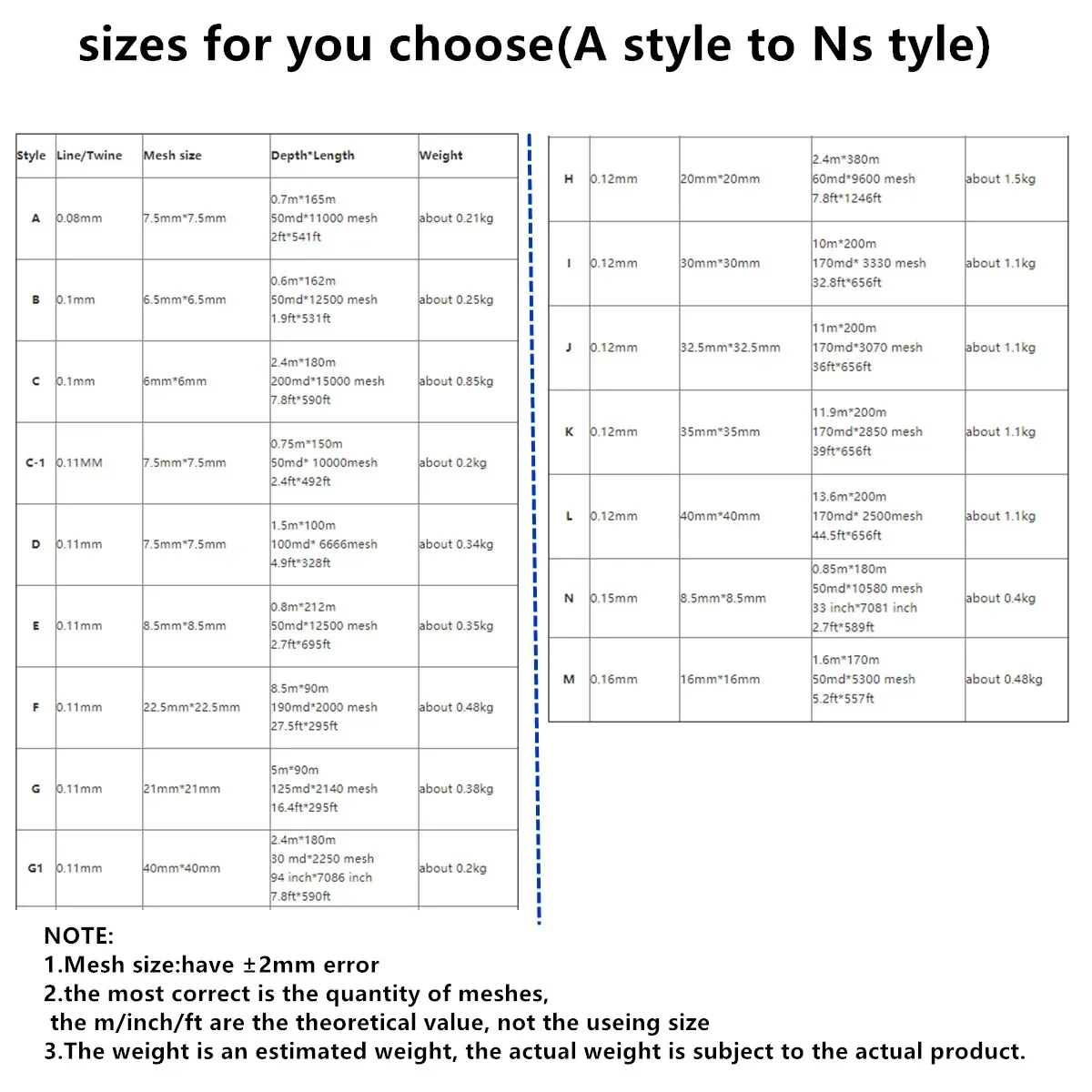 POUI CONE DREAM línea suave fina monofilamento de nailon azul productos semiacabados tamaño de malla pequeña red de pesca red de malla para red dorada - imagen 3