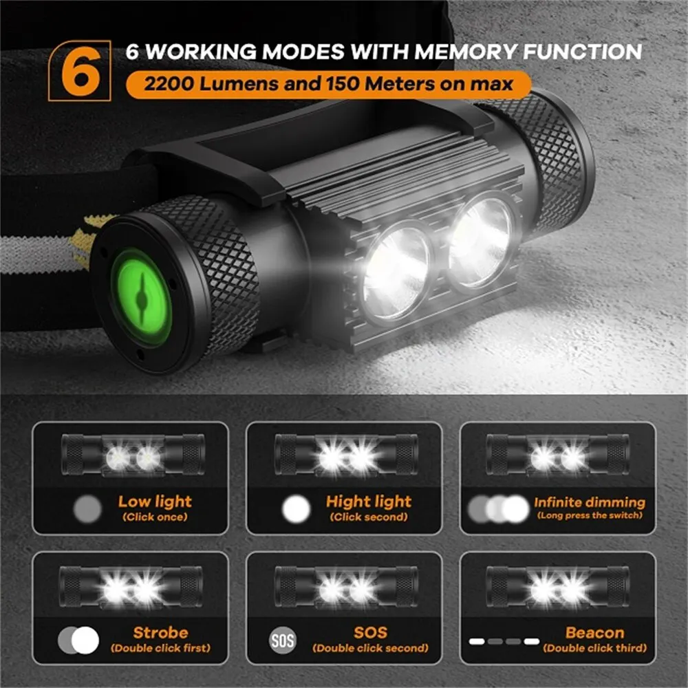 Faro frontal H25S recargable – Doble LED SST40 para pesca nocturna - imagen 4