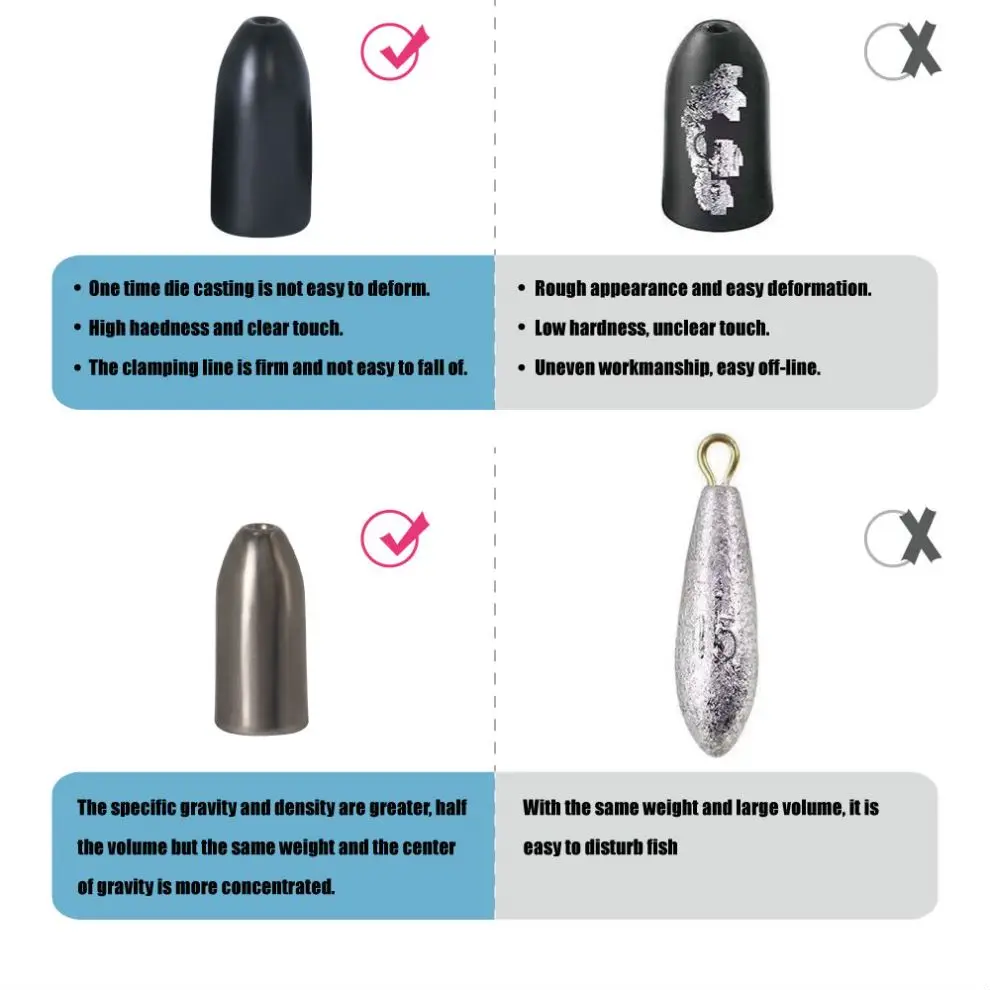 Elite TG 10 Uds pesca plomo gusano peso 1,8g-28g sin plomo bala pesca de lubina Texas Rig Carolina señuelo Accesorios - imagen 4