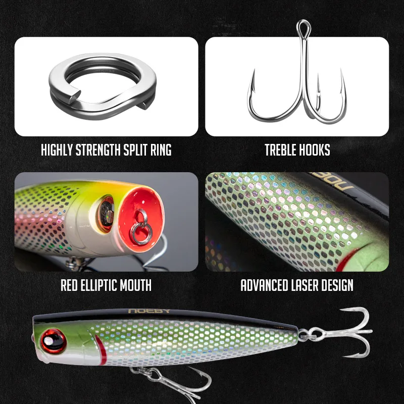 Señuelos de pesca Big Popper, 105mm, 24g, ojos 3d, cebo Topwater Crankbait Wobblers, aparejos Isca Poper, novedad, 4 uds. - imagen 4