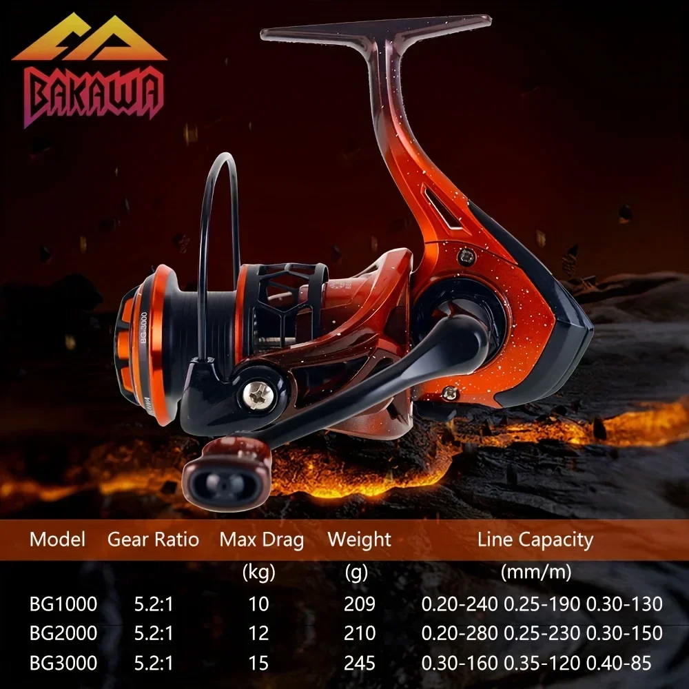 BAKAWA Carrete Giratorio 3000 – 5.2:1 para Pesca en Agua Salada