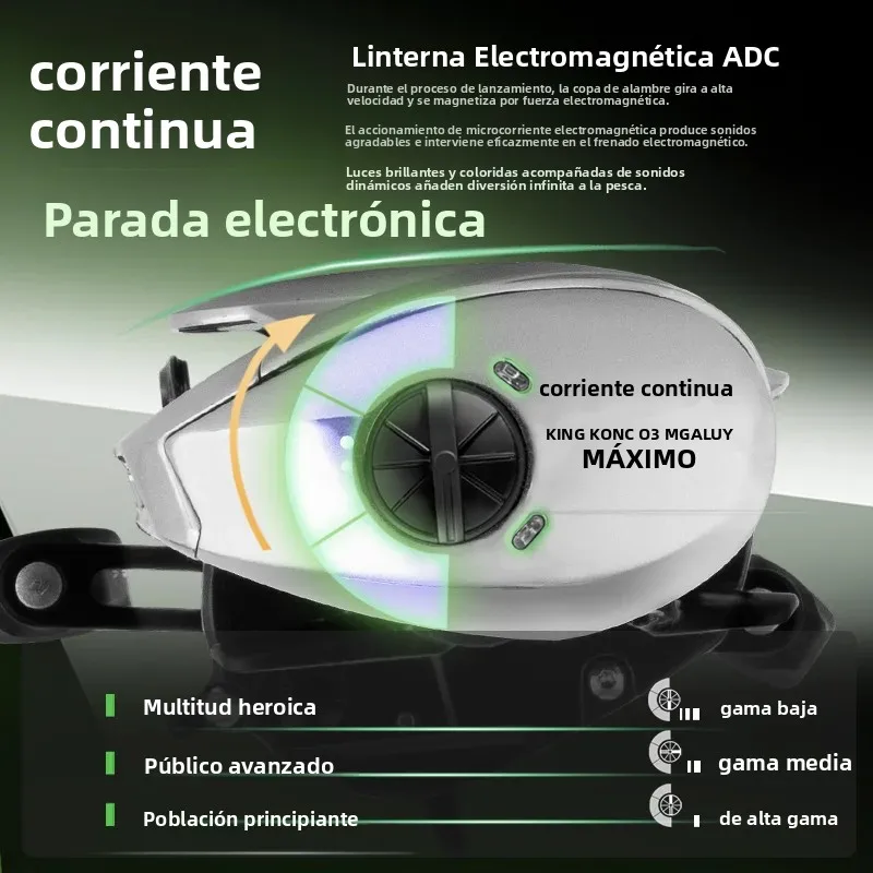 Carrete DEUKIO DC Sea Baitcasting – Freno electrónico y sonido banda - imagen 3
