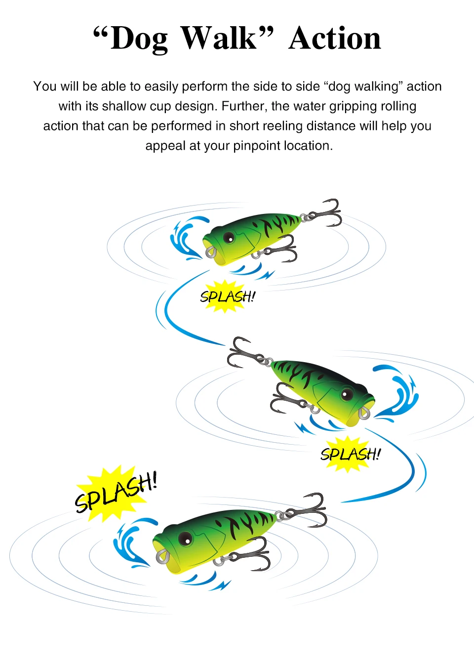 Experimente la emoción de la acción de 'caminata de perros' con nuestro innovador diseño de señuelo de pesca de lado a lado