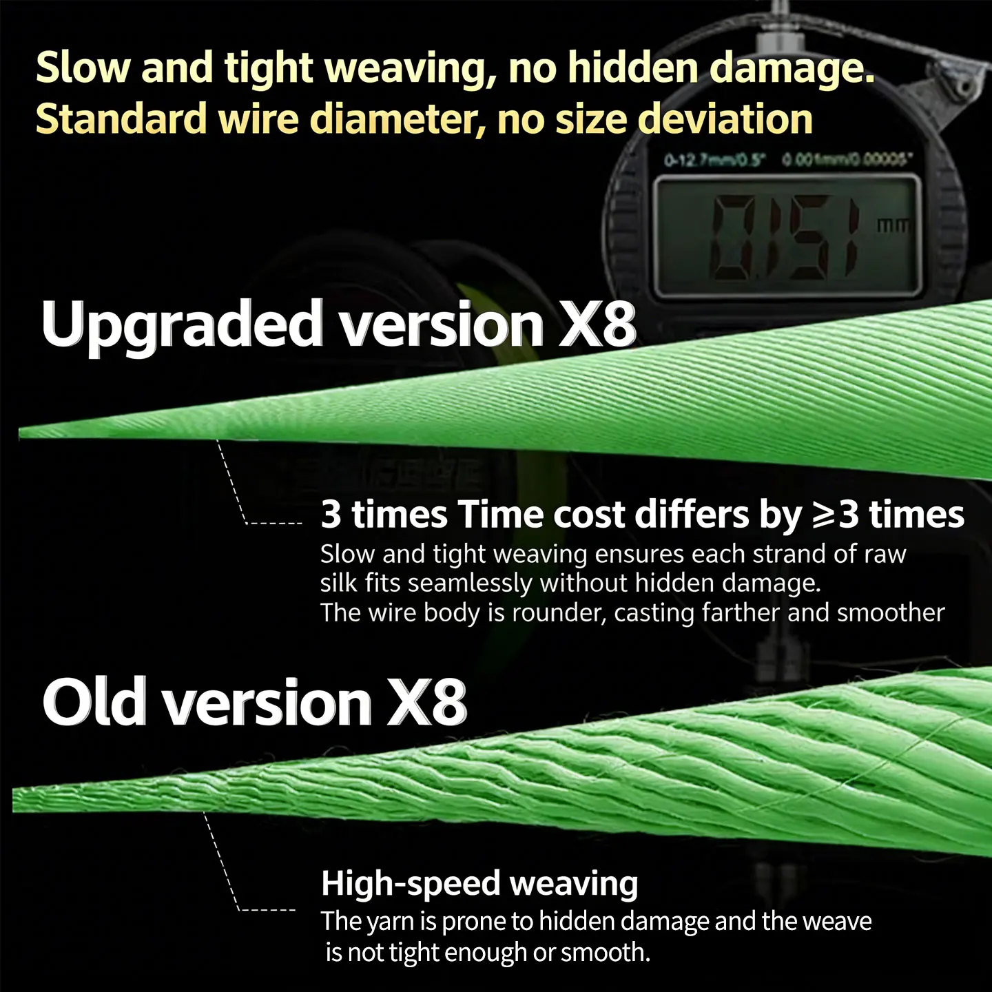 Línea trenzada YGK X8 Strands PE verde alta resistencia - imagen 3