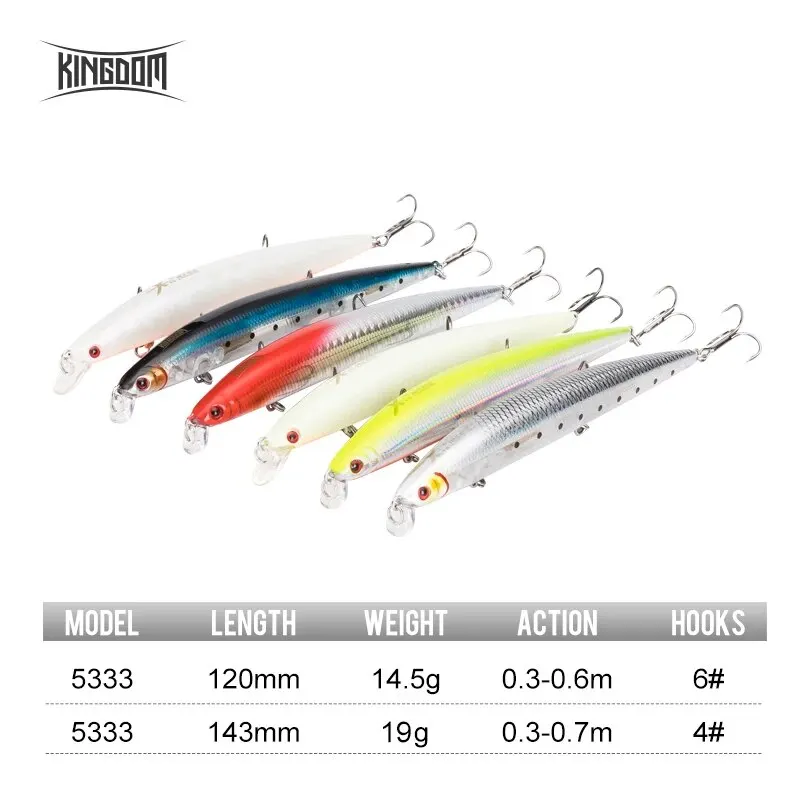 Wobbler Flotante Kingdom 12cm – Señuelo de Pesca en Mar - imagen 2