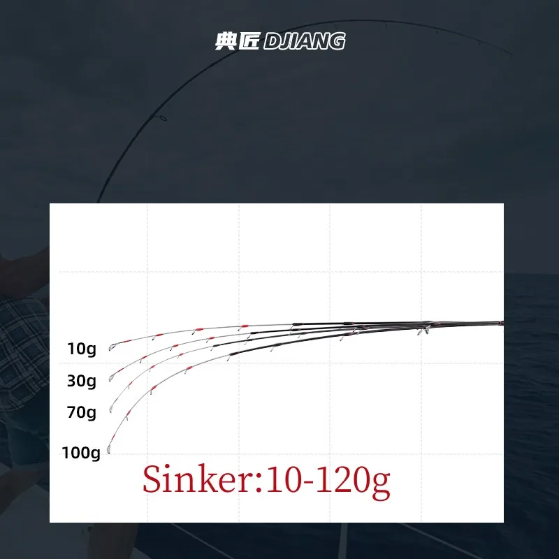 WinsCraft Caña Jigging Ultraligera – Carbono con Punta de Titanio - imagen 5