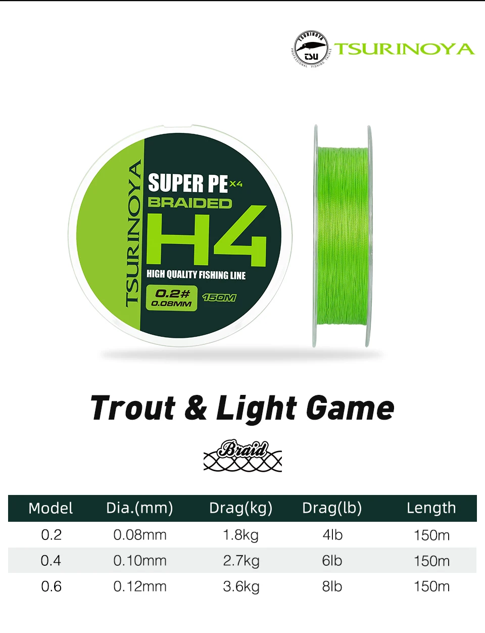 TSURINOYA - Aplicación en pesca