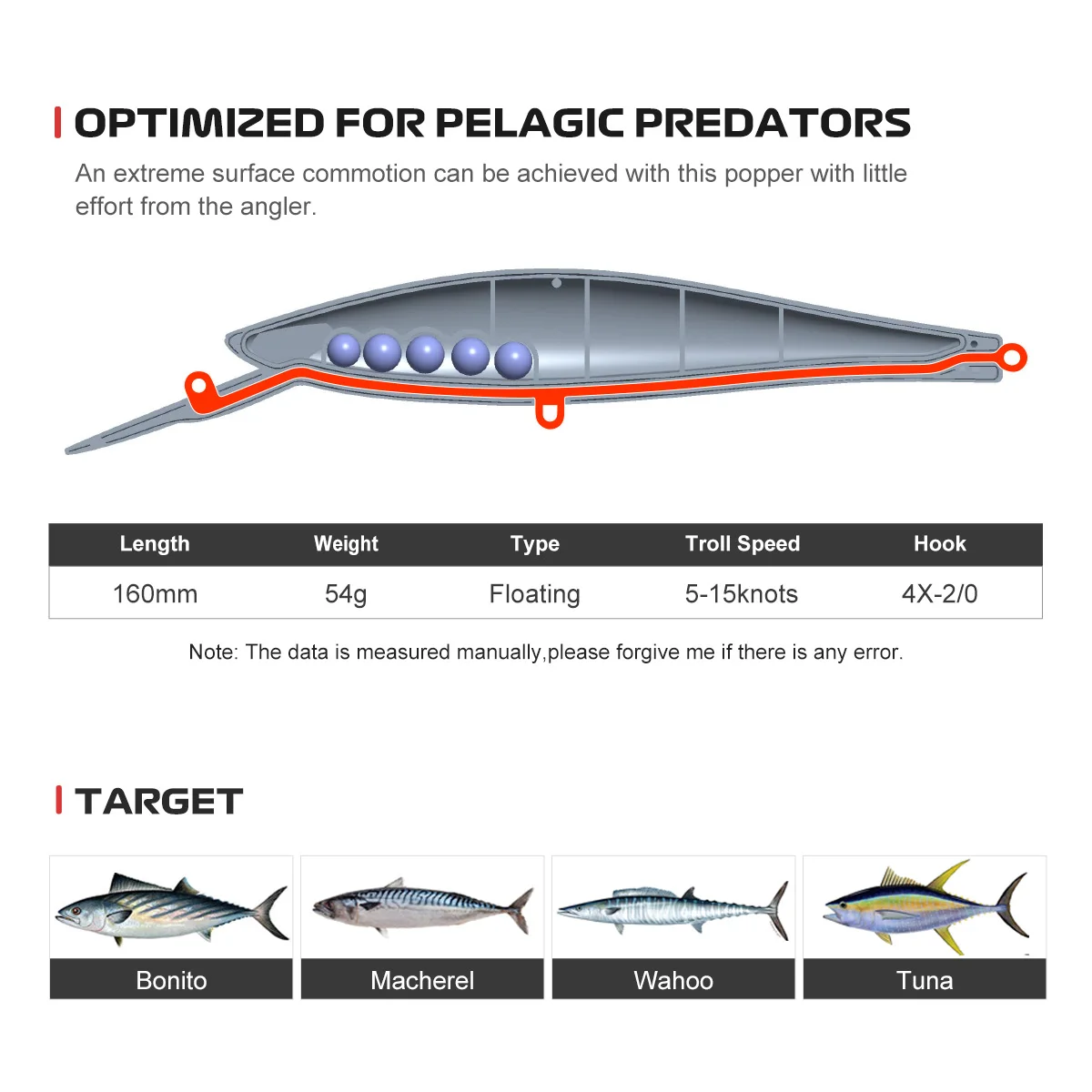 NOEBY Speed Hunter Trolling Minnow 160mm 54g señuelo de pesca juego grande atún en alta mar GT juego en alta mar señuelos artificiales de agua salada - imagen 3