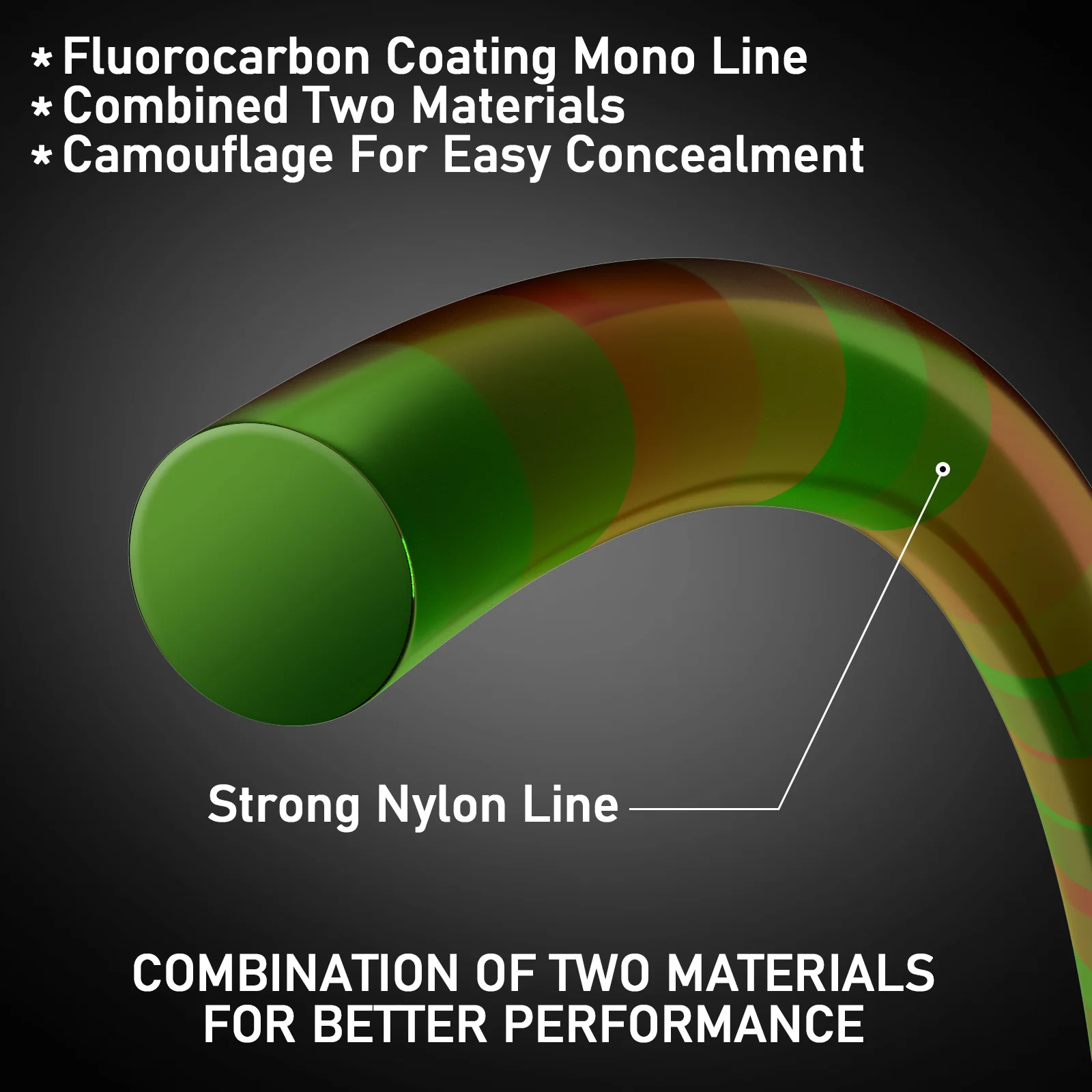 Sedal Invisible para Pesca de carpa, hilo grueso de monofilamento de nailon, súper fuerte, 500m - imagen 5