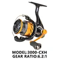 3000CXH