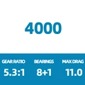 25 SUSTAIN 4000