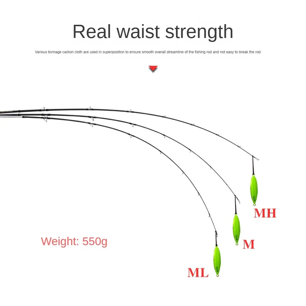 HENNOY-caña de pesca de Jigging lento, guía FUji, 2 secciones, 1,83 m, 1,95 m, 2,05 m, alto carbono, pulpo, barco de mar, poste eléctrico, ML/M/MH - imagen 3