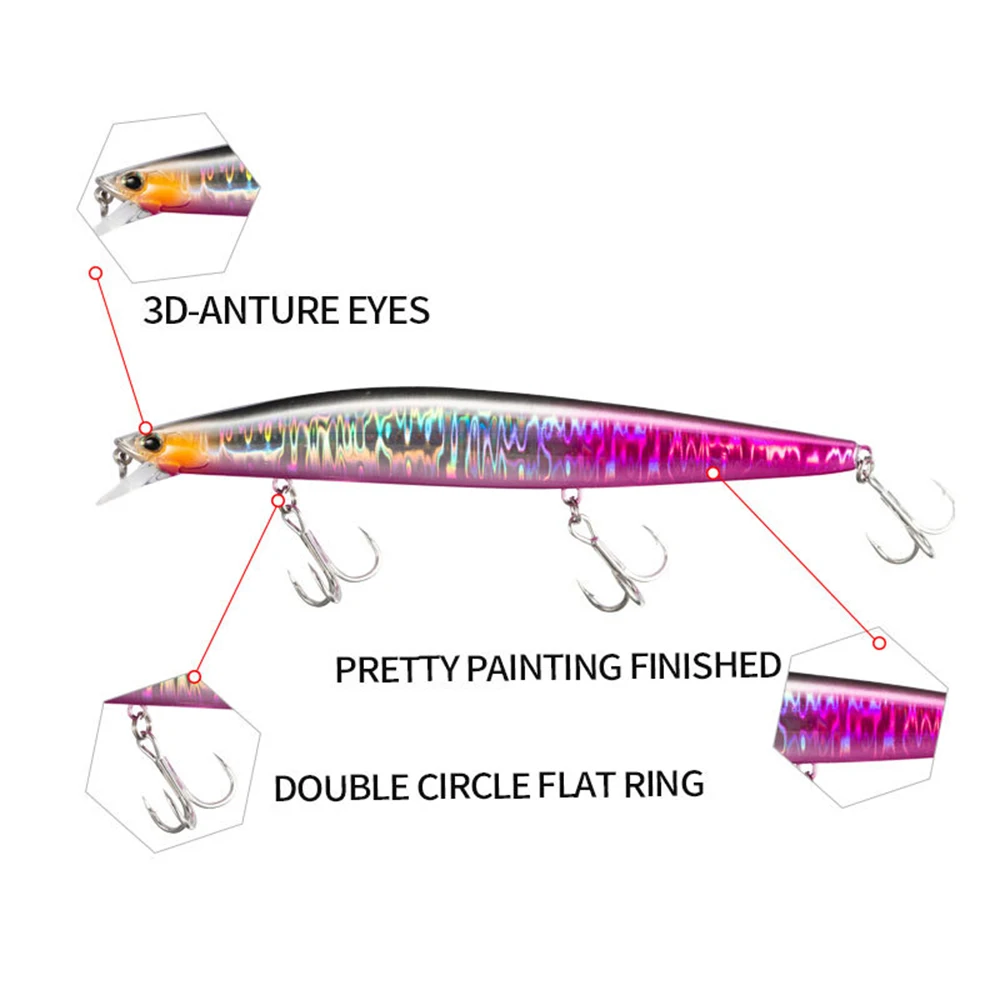 Señuelo de pesca Minnow Wobbler de 14cm y 26g, Jerkbait de hundimiento de fundición larga, cebo duro Artificial, pesca en el océano, trucha, lubina, señuelo biónico - imagen 5