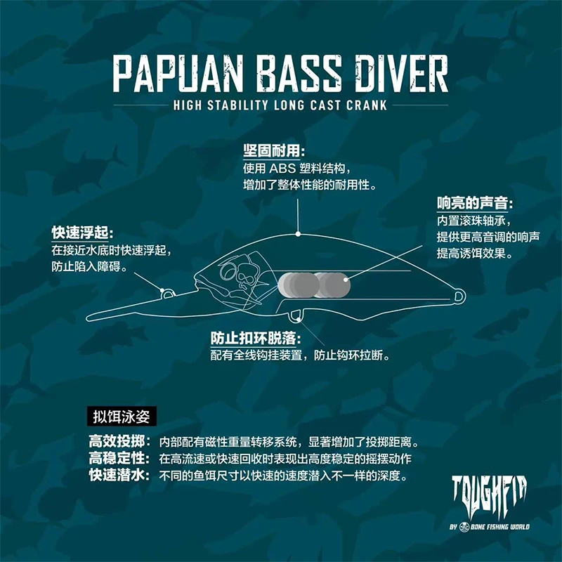 BONE Bones 24 PBD Fat Mino señuelo al aire libre de largo alcance boca labrada cebo falso cebo duro cebo de lubina - imagen 4