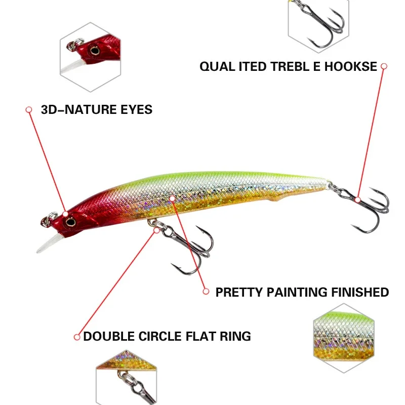 Señuelos de Pesca de pececillos que se hunden, cebo duro Artificial de fundición larga, Wobbler de trucha de agua salada, aparejos de Pesca, Swimbait, 100mm, 11g - imagen 4