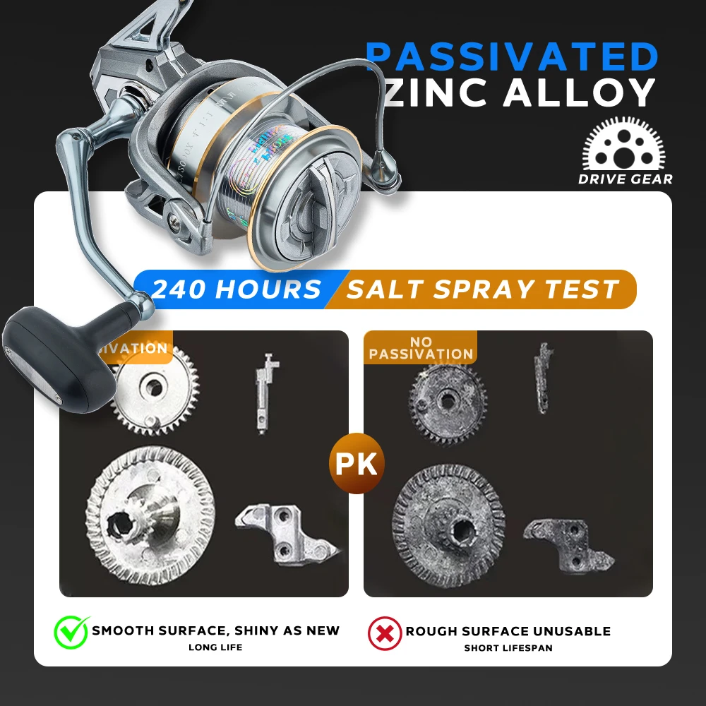 Marca MBLN, 90% totalmente de metal, 25 kg/55 lb, carrete de pesca giratorio, pie de aleación, mango de aleación, pie de aleación, equipo de aleación, suave y duradero - imagen 5