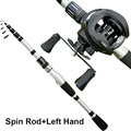 Spin Rod Reel-Left