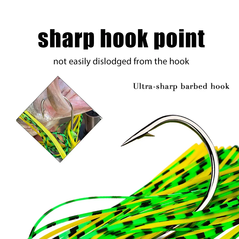 Spinnerbait-señuelo de pesca giratorio de Metal, anzuelo de Swimbait, Kit de anzuelo, falda, Peche, Lucio, doble cuchara, Wobblers, cebo de alambre - imagen 5