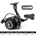2500M