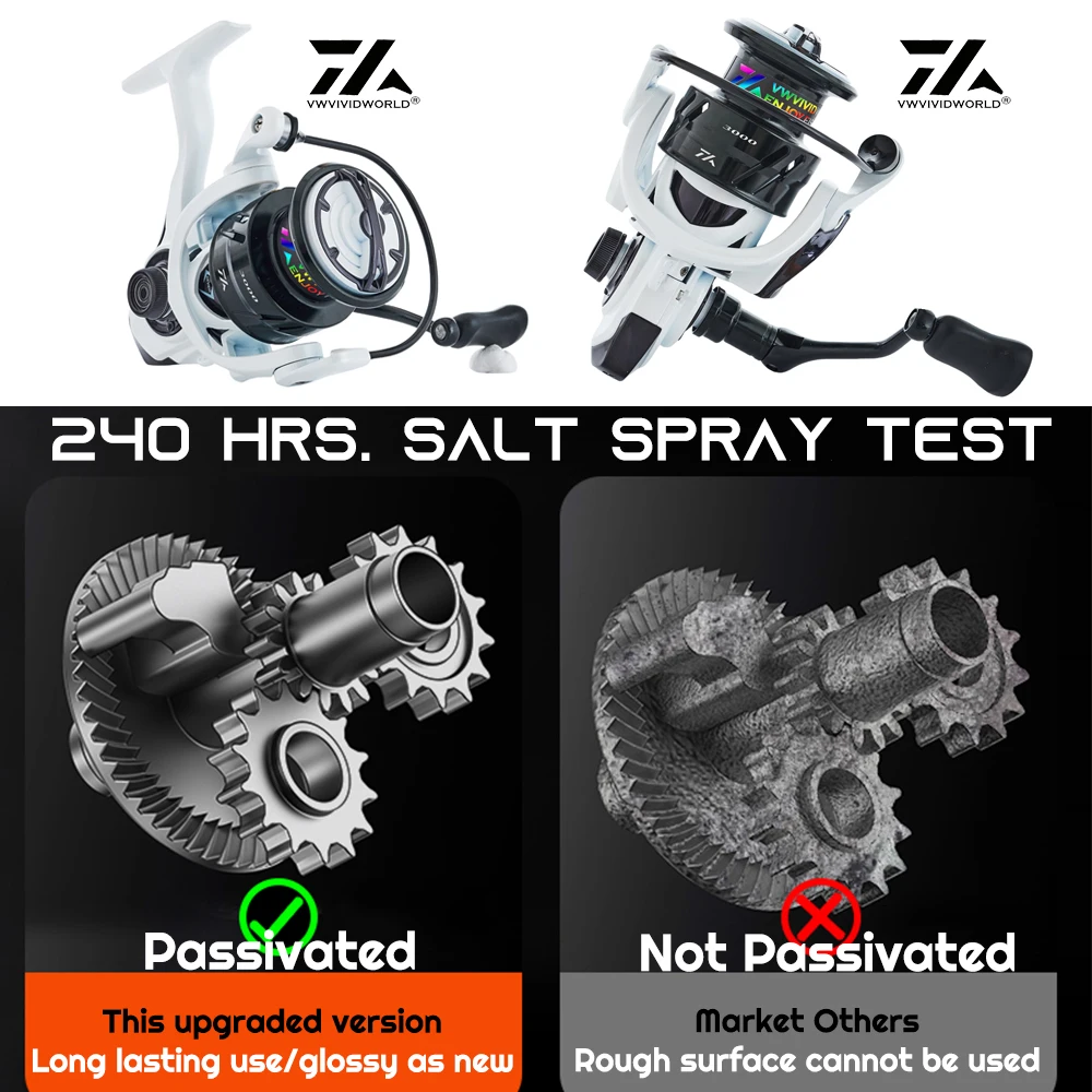 VWVIVIDWORLD,Carrete de pesca de aleación de Zinc, bobina de aleación de aluminio, brazo de aleación, cuerpo fuerte, carrete giratorio, adecuado para agua salada, carrete de fundición, novedad de 2024 - imagen 4