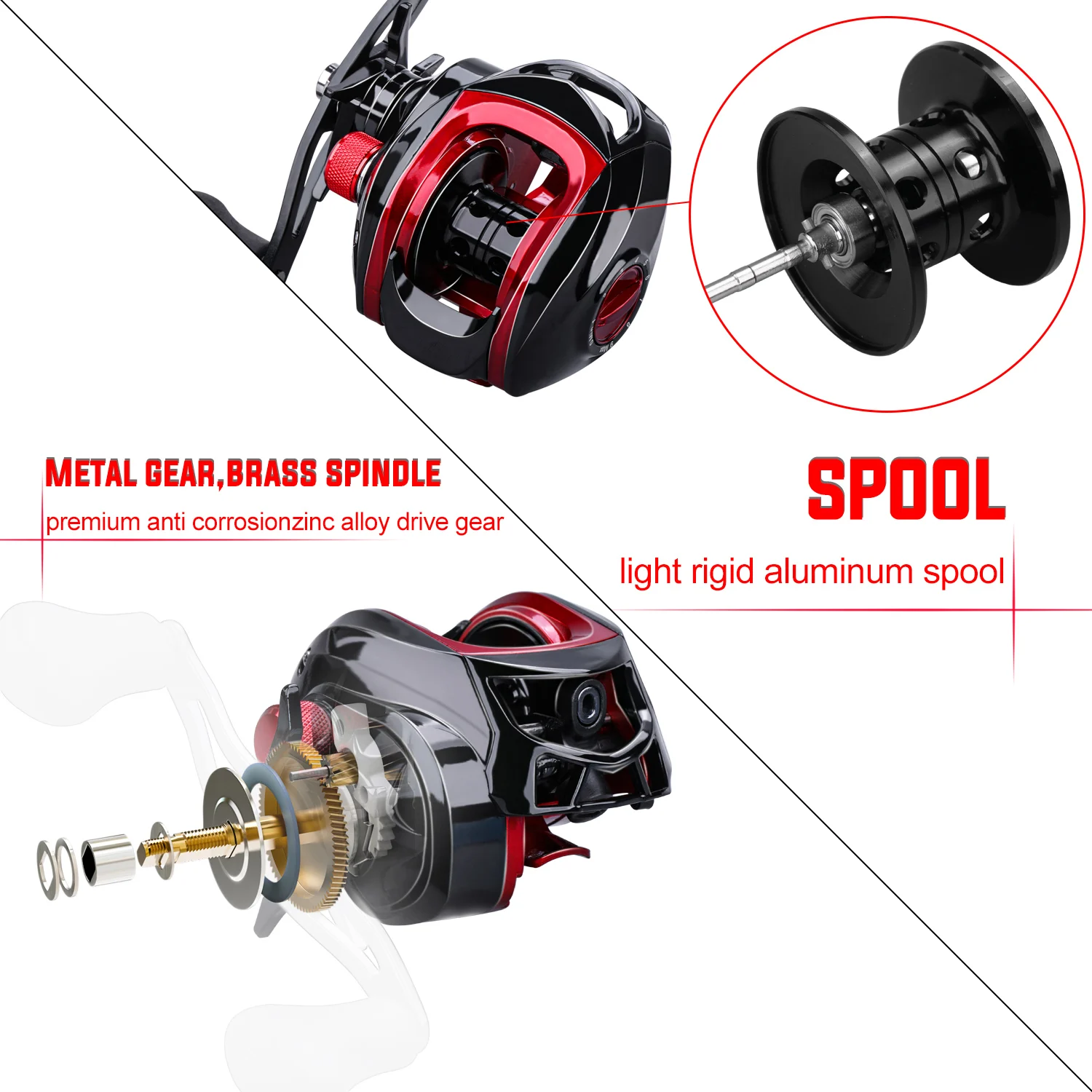 Sougayilang Set baitcasting fibra carbono + carrete engranaje metal - imagen 3