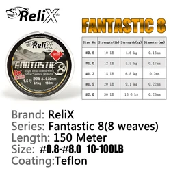 Línea trenzada Relix Fantastic X8 – Multifilamento para lucio y carpa