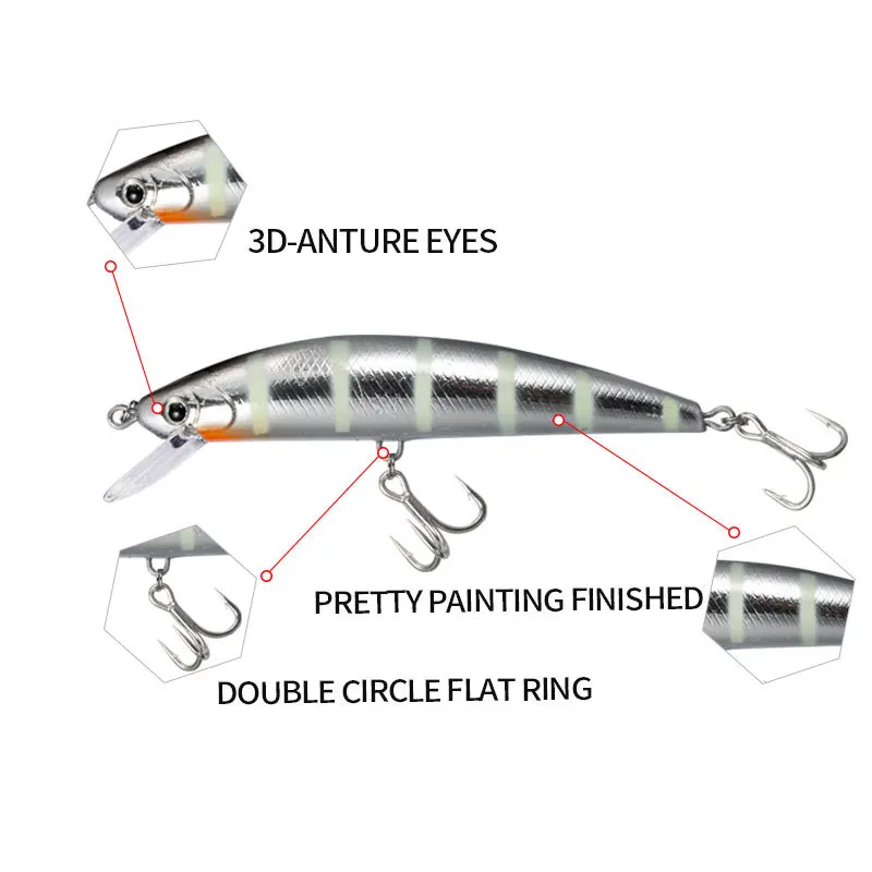 Un señuelo de pesca con ojos en 3D y un anillo plano de doble círculo