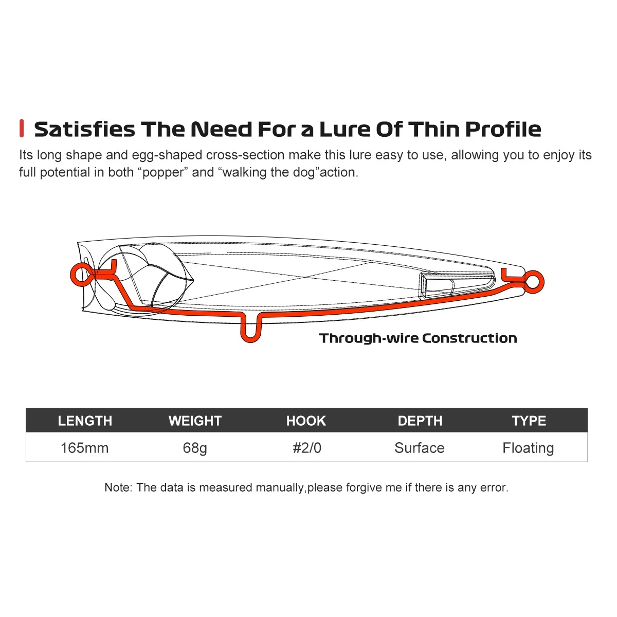 Noeby Bulldoze Popper señuelo de pesca 165mm 68g flotante Popper caminando la superficie del perro Wobbler cebo duro Artificial cebos de palo - imagen 2