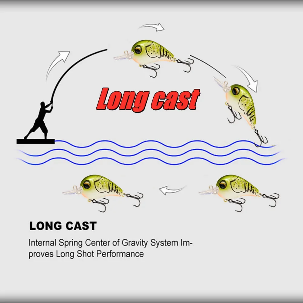 GREENSPIDER 2024 nuevo 45mm 11g Crankbait Wobbler señuelo de pesca de trucha manivela de pececillo de agua dulce cebo duro Artificial aparejos de pesca - imagen 5