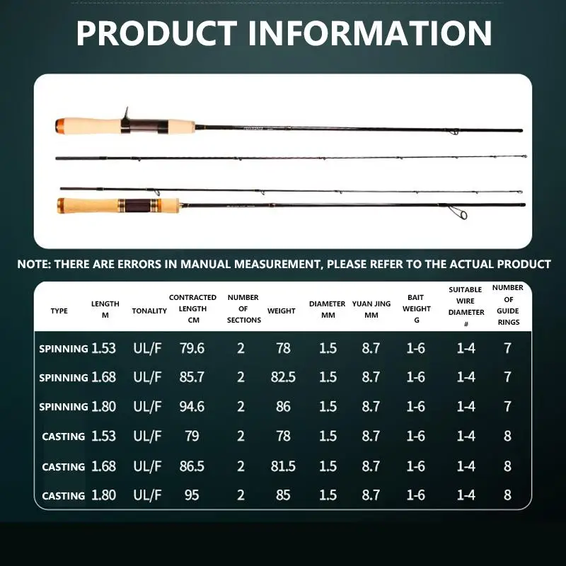 Caña Giratoria Mavllos TEASING BFS – Carbono ligero para lubina ultralight - imagen 3