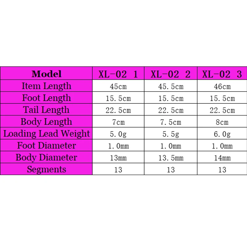 Aparejos de pesca de carpa cruciana, flotador de peces Nano, llamativo, accesorios de flotador de pesca, 5 unids/set - imagen 5