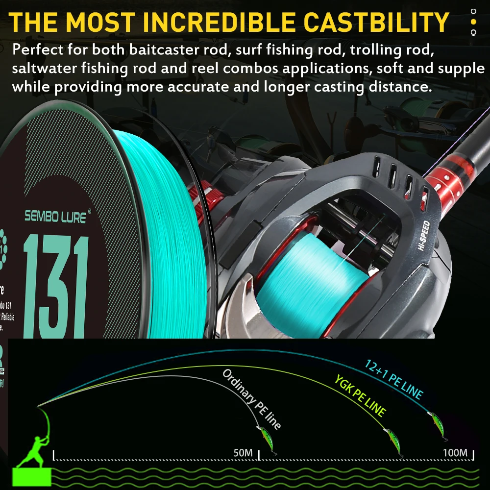 ZUKIBO Sembo 131 línea de pesca trenzada línea trenzada resistente a la abrasión, superlínea de diámetro fino, trenza de diamante más estrecha, estiramiento cero - imagen 4