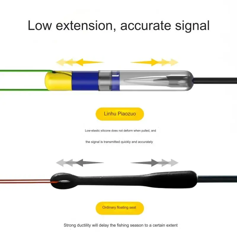 LINNHUE asiento flotante de liberación rápida asiento flotante deslizante de silicona reemplazo asiento flotante deslizante de carretera desmontable accesorios de pesca - imagen 5