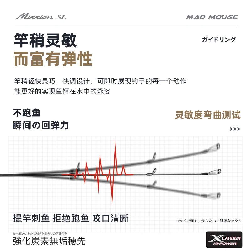 Mabuter-caña de pescar para pesca lenta Misson SL 2023 M, caña de pescar giratoria para barco oceánico, piezas completas Fuji, peso del señuelo 80-1,9G, novedad de 330 - imagen 3