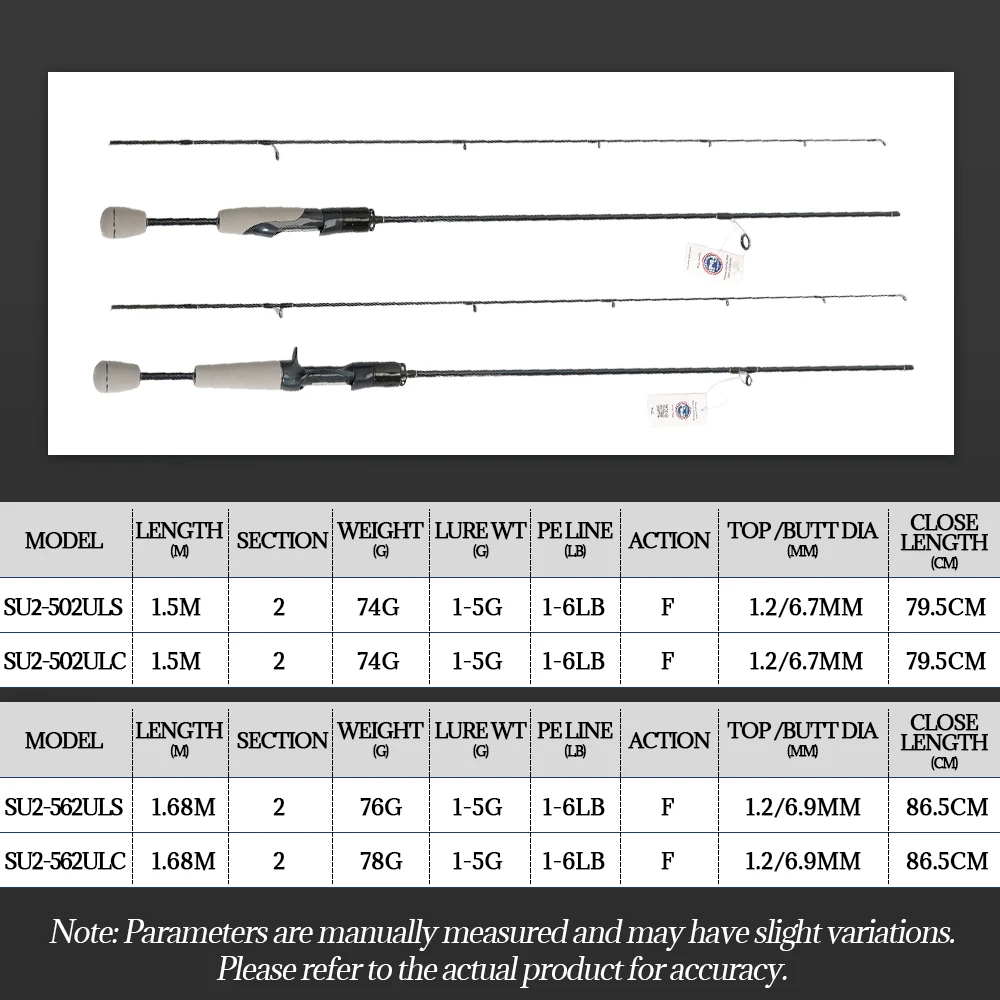 TOLU 2025 nueva serie Smallfish señuelo caña de pescar diseño súper ligero 2 secciones 1,5/1,68 m guía FUJI Original mango segmentado Eva - imagen 3