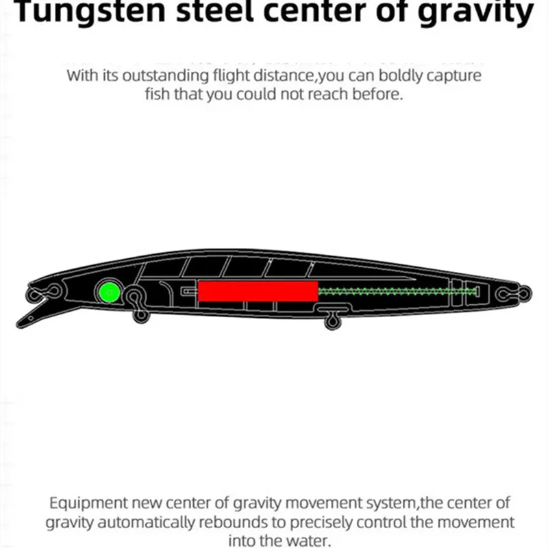 GREENSPIDER-señuelo de pesca de pececillo hundido, 2022mm, 32g, fundición ultralarga, lubina, Piura, M512A, novedad de 160 - imagen 5