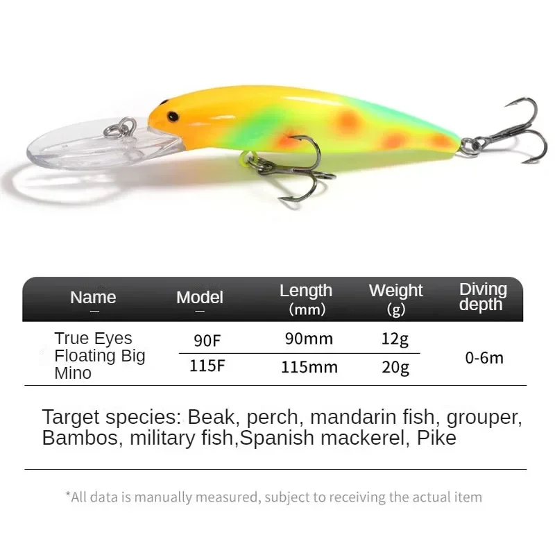 MBig Minnow-anzuelos de pesca de 90mm/115mm de largo, Señuelos de Pesca de buceo profundo, Crankabits duros, Wobblers, aparejos de pesca de calidad - imagen 2