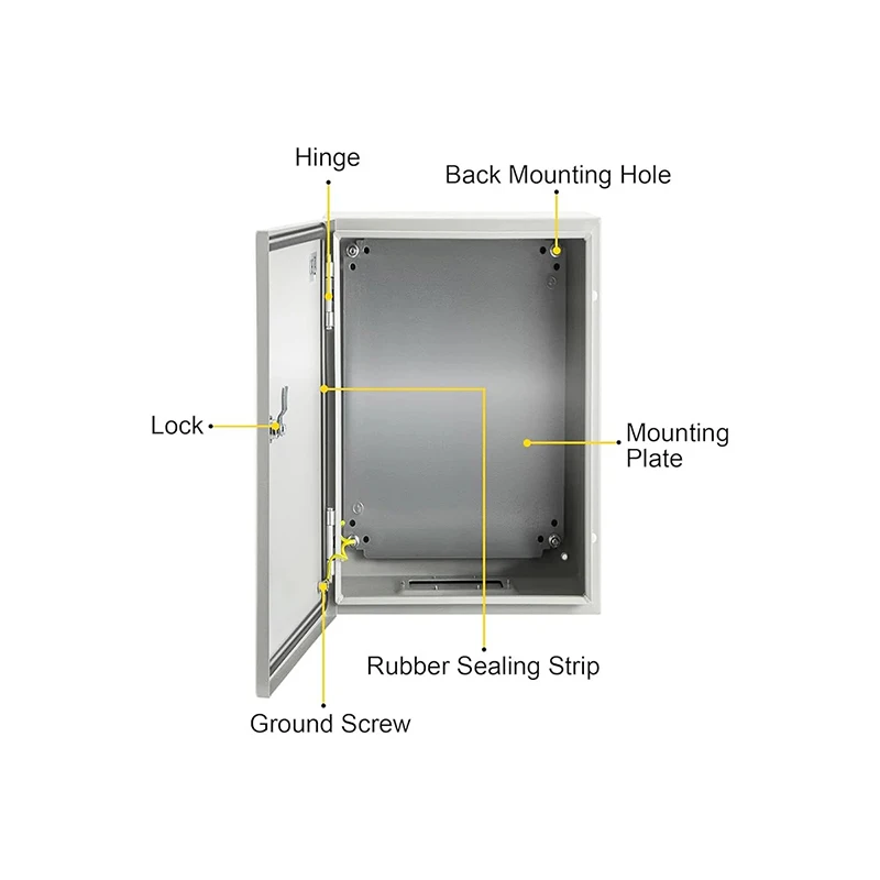 Gabinete metálico impermeable personalizado para montaje en pared