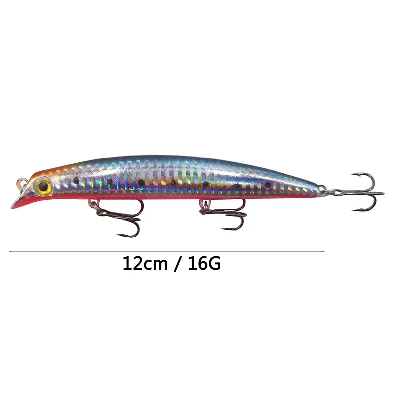 Señuelo de Pesca Popper Minnow, 12cm, 16g, cebo duro Artificial Isca, ojos 3D, anzuelo triple, Wobblers flotantes, aparejos de Pesca Crankbait, 1 ud. - imagen 2