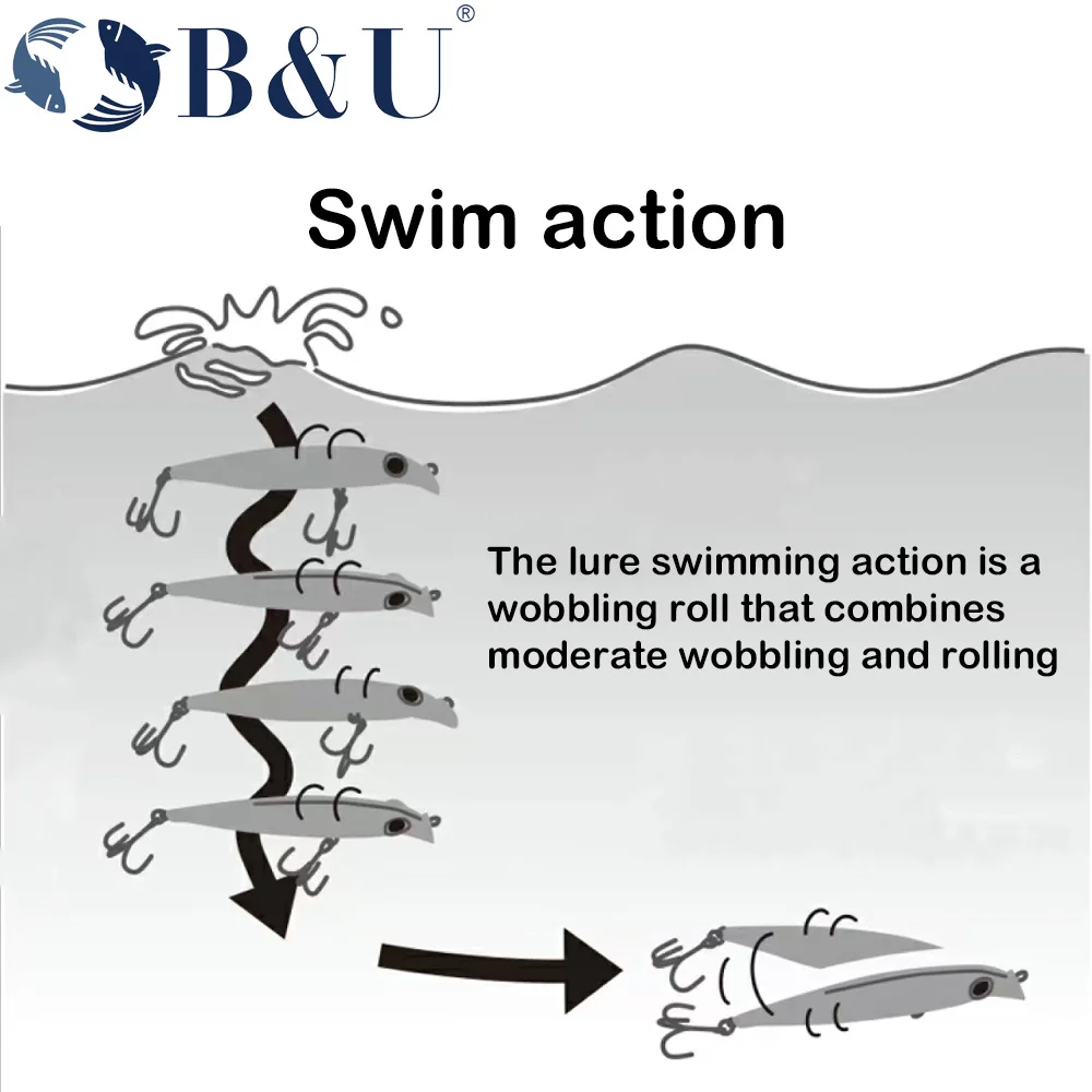 B & U-Señuelos de pesca de pececillo de hundimiento pesado, cebos duros artificiales de trucha marina, lápiz de hundimiento de fundición larga, Wobbler Swimbait - imagen 3