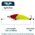 Red-7g 7cm