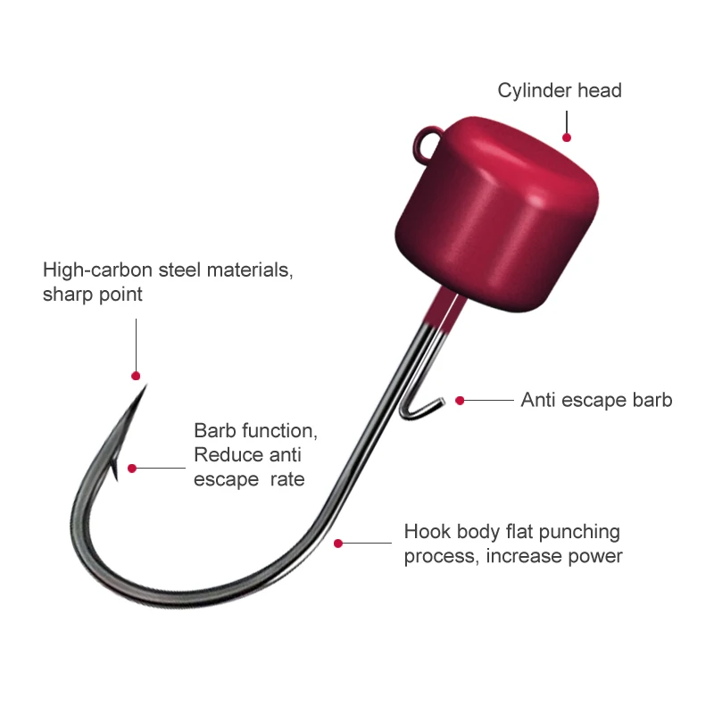 Anzuelo de pesca de 10 piezas y 1,8g-6g, anzuelos de Metal con cabeza de plomo para gusanos blandos, señuelo de carpa con caja, accesorios de pesca de mar, nuevo - imagen 4