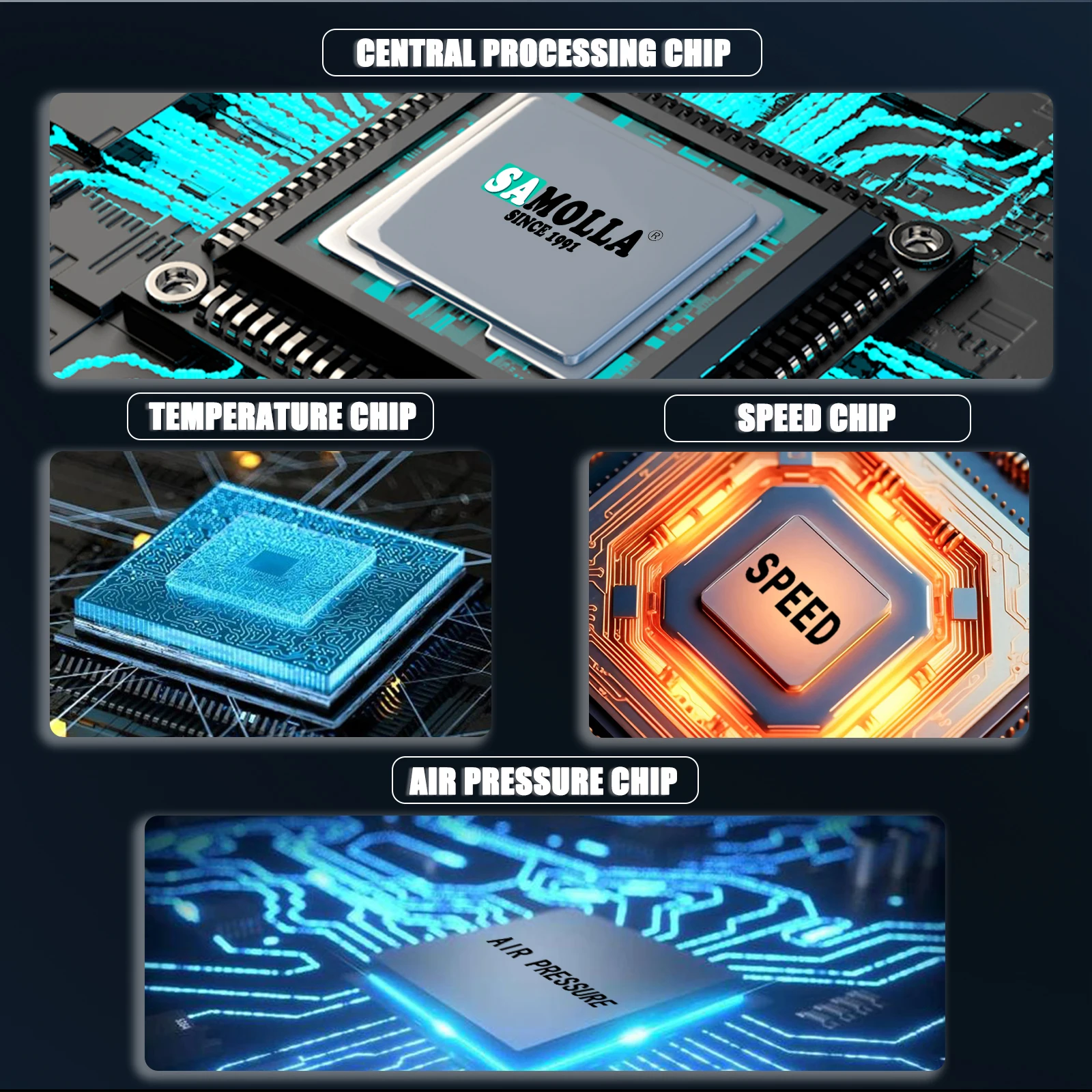 SAMOLLA, nuevo carrete de pesca electrónico de cuerpo ancho, carga Usb, pantalla grande, temperatura/presión de aire, carrete de Baitcasting - imagen 3