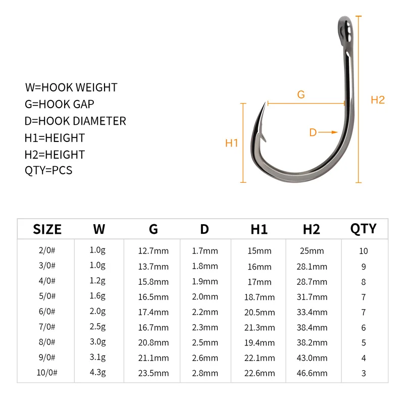 ZYZ 3-8 unids/bolsa anzuelos de pesca anzuelos de acero inoxidable atrevidos anzuelos de espacio ancho Ideal para peces grandes de agua dulce y salada - imagen 5