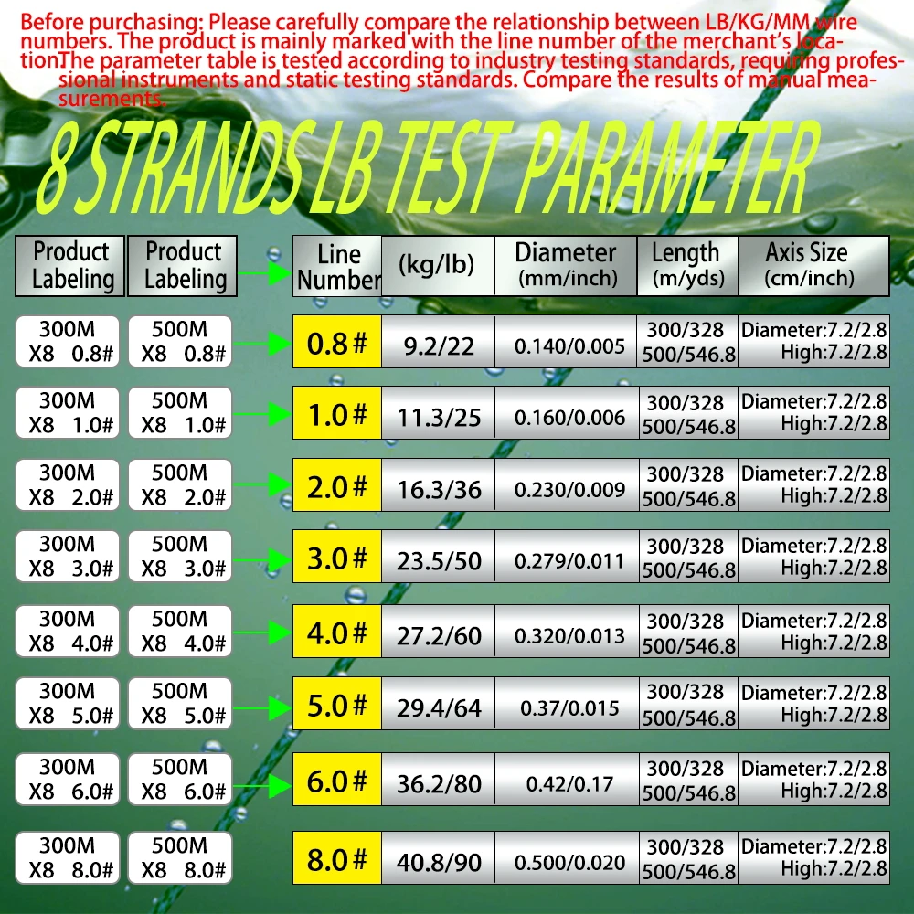BAKAWA 8 línea de pesca trenzada 8x300M 500M PE multifilamento Japón línea de pesca 20LB-90LB línea de pesca trenzada accesorios de pesca - imagen 3