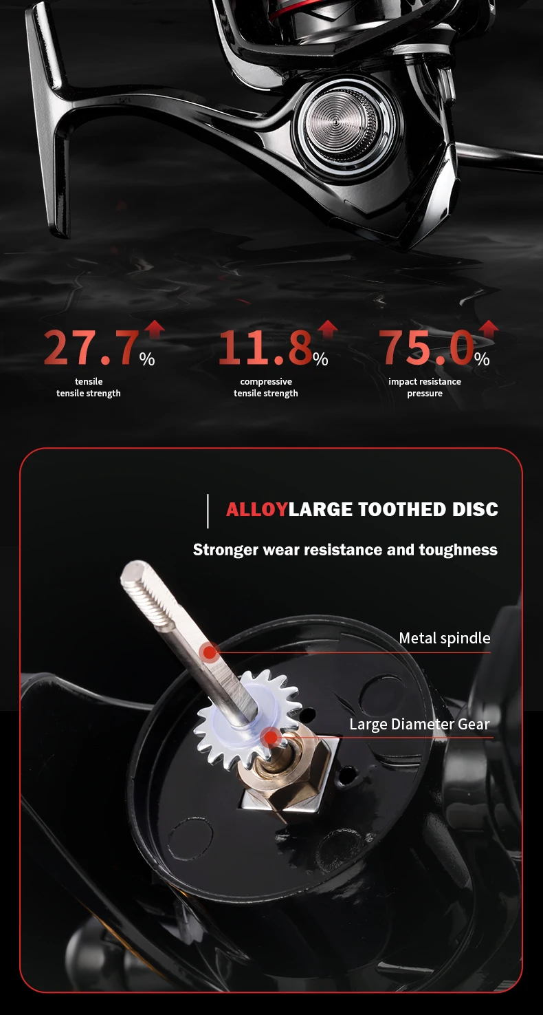 Experiencia un rendimiento de pesca mejorado con nuestro carrete de pesca duradero y potente