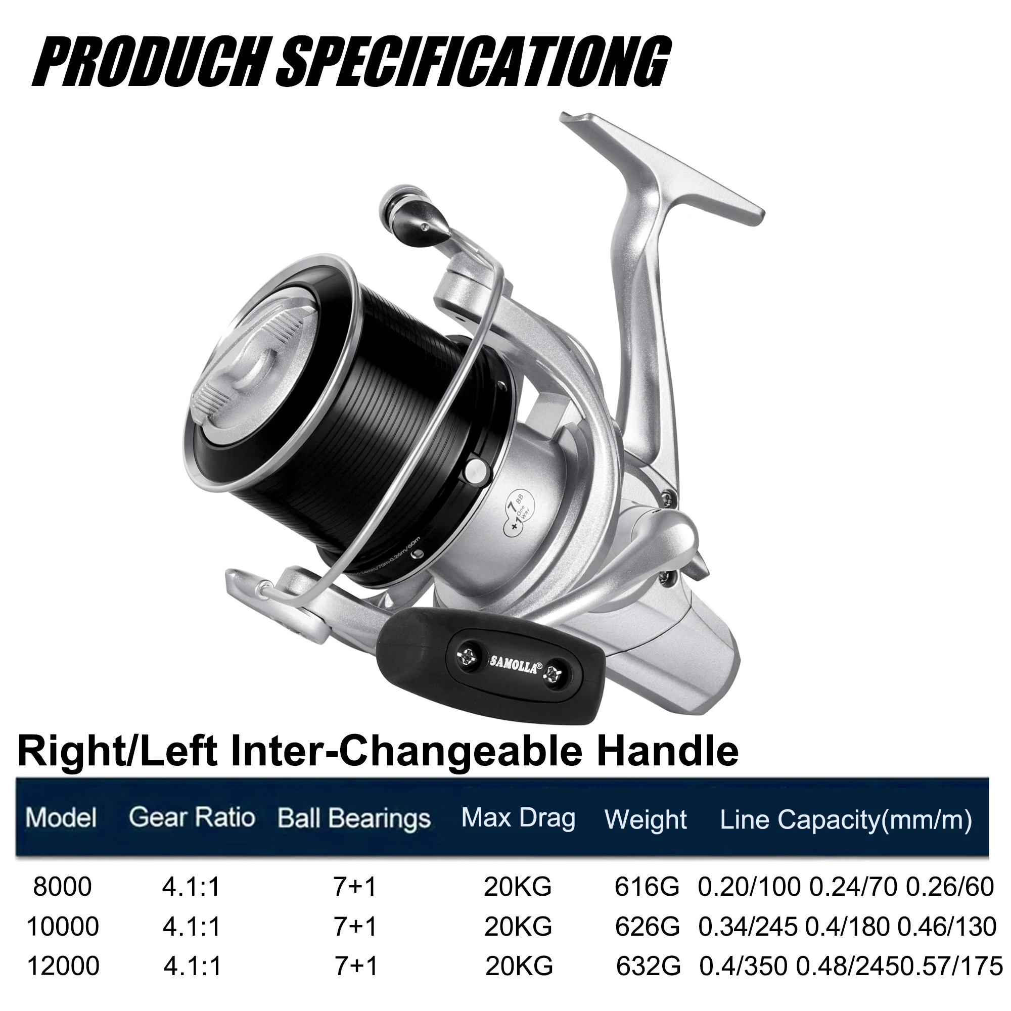 2025 nuevo carrete de Pesca giratorio arrastre fuerte 20kg eje de gusano Pesca mar carretes de agua salada accesorios rueda giratoria de fundición larga - imagen 4